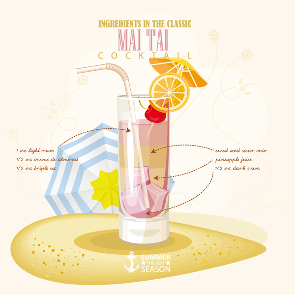 Summer season cocktails poster template vector 08  