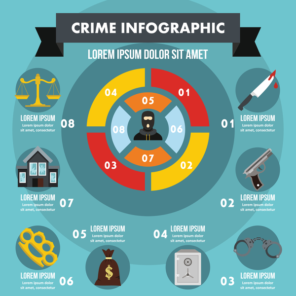 Infographic Designvektor des Verbrechens  