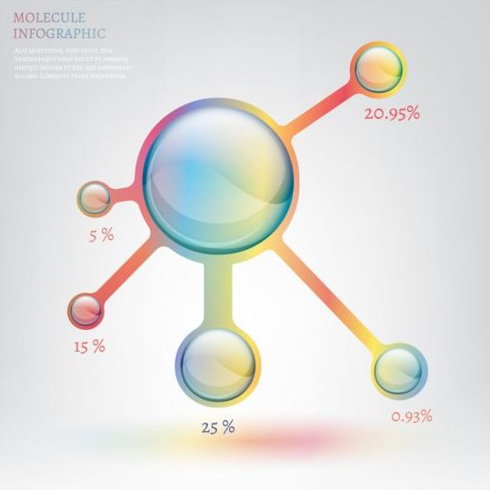 Молекула Инфографика современный шаблон Векторный 02  