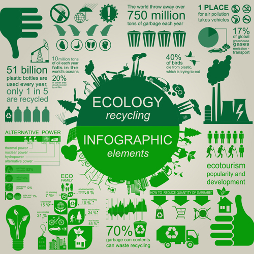 Eco recycling Infographic elements vector template 02  