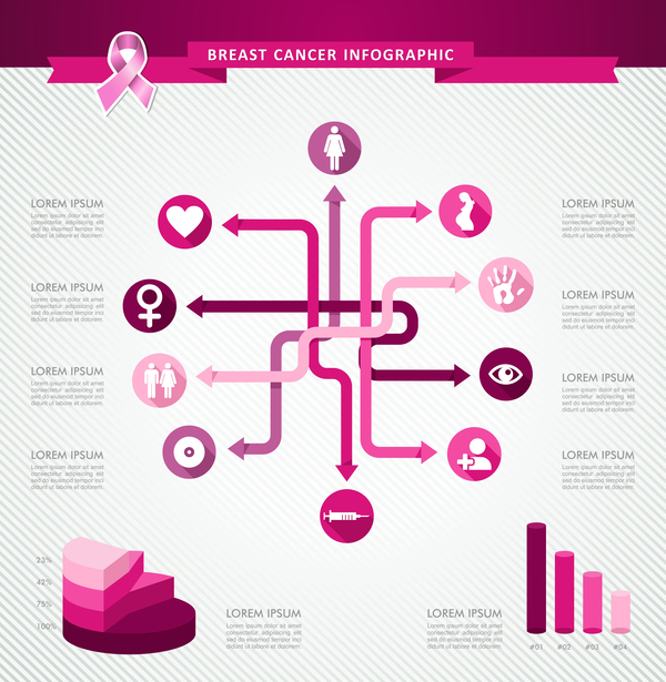 女性の乳がんがんインフォ グラフィック テンプレート ベクトル 05  