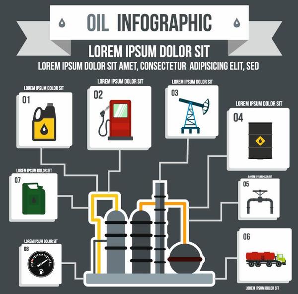 Infographic Schablonenentwurfsvektoren 01 des Öls  