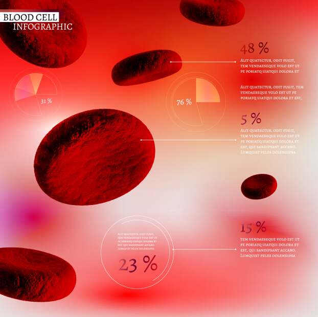 Creative blood cell infographic design vector 06  