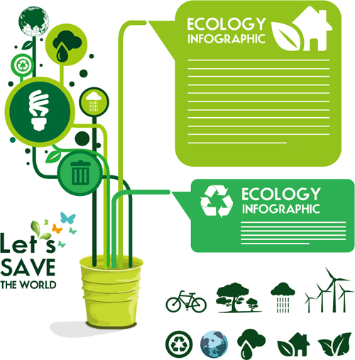 Ecology with world infographic vector material 04  