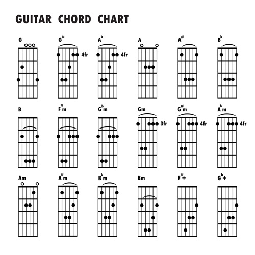 Guitar chords chart design vector 05  