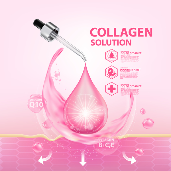 Cosmetic collagen solution advertising poster template vector 04  