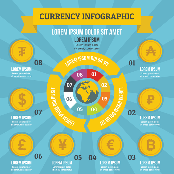 通貨インフォグラフィックデザインベクトル  