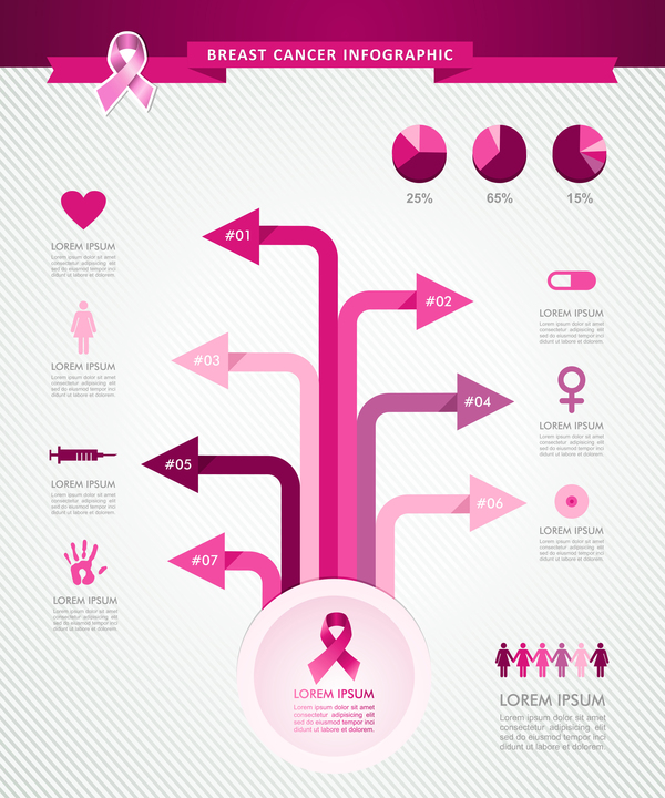 女性の乳がんがんインフォ グラフィック テンプレート ベクトル 03  