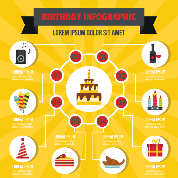 Infographic Designvektor des Geburtstages  