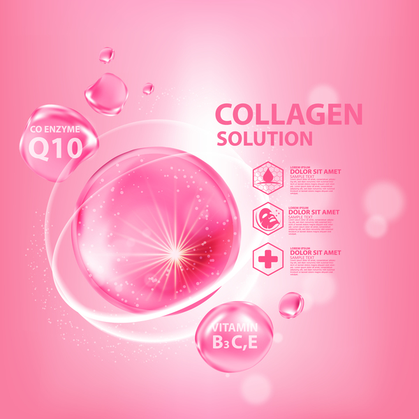 Solution de collagène cosmétique publicitaire affiche modèle vecteur 13  