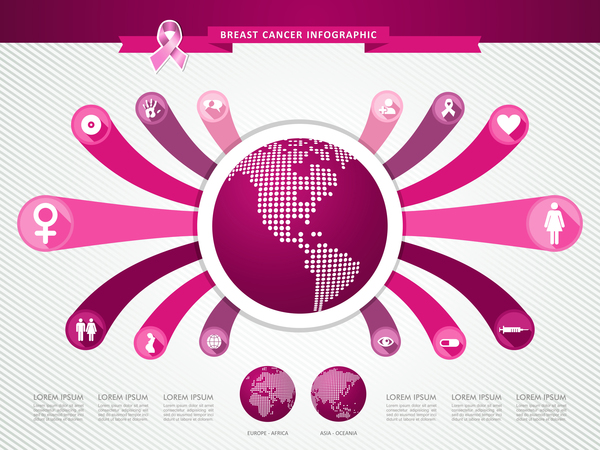 女性の乳がんがんインフォ グラフィック テンプレート ベクトル 02  