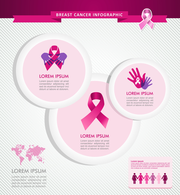 女性の乳がんがんインフォ グラフィック テンプレート ベクトル 01  