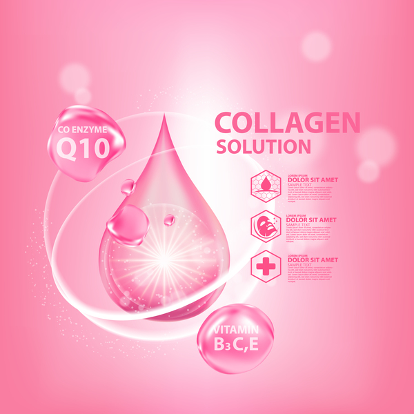 Cosmetic collagen solution advertising poster template vector 12  