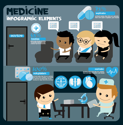 Modern medicine infographic vectors 03  