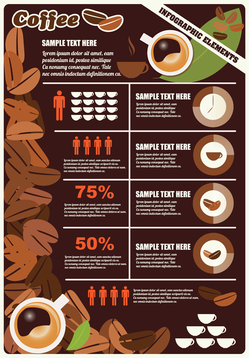Coffee infographics business template design vector 05  