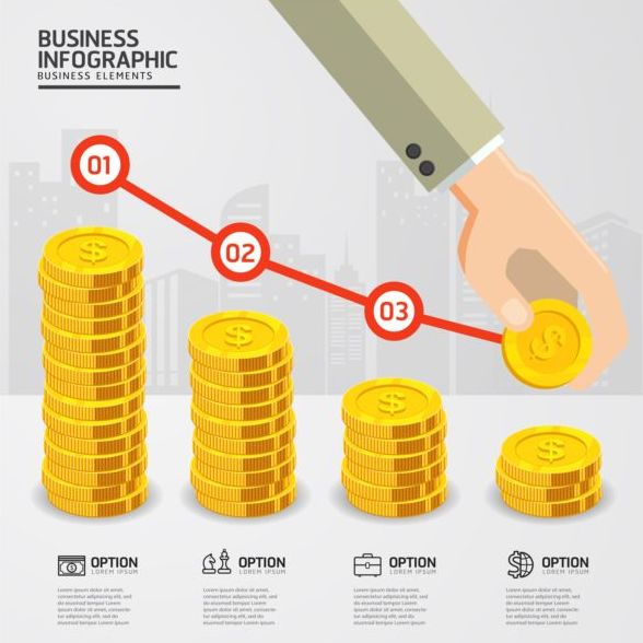 Financial industry infographics template vector 02  