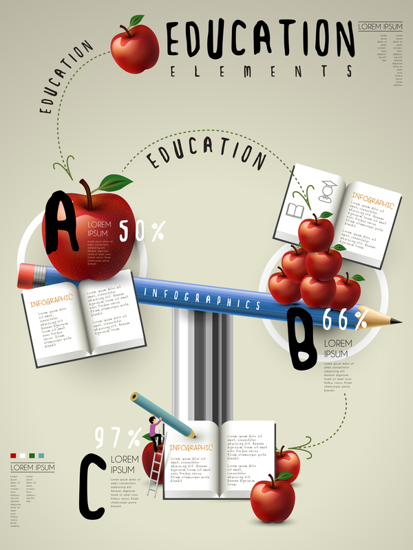 Vector education infographic template material 05  