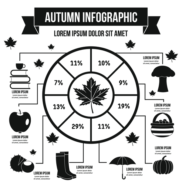 Autumn infographic design vector  