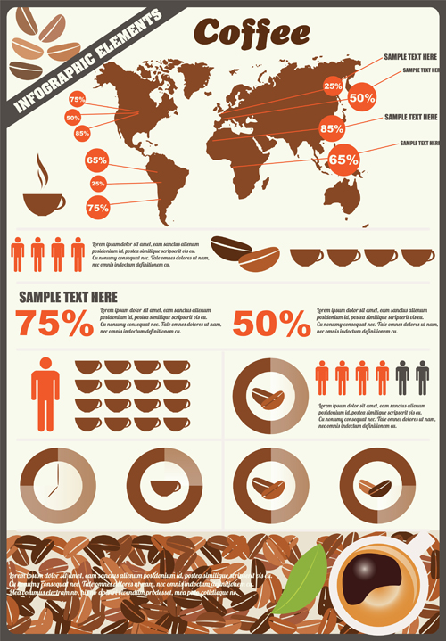Coffee infographics business template design vector 03  