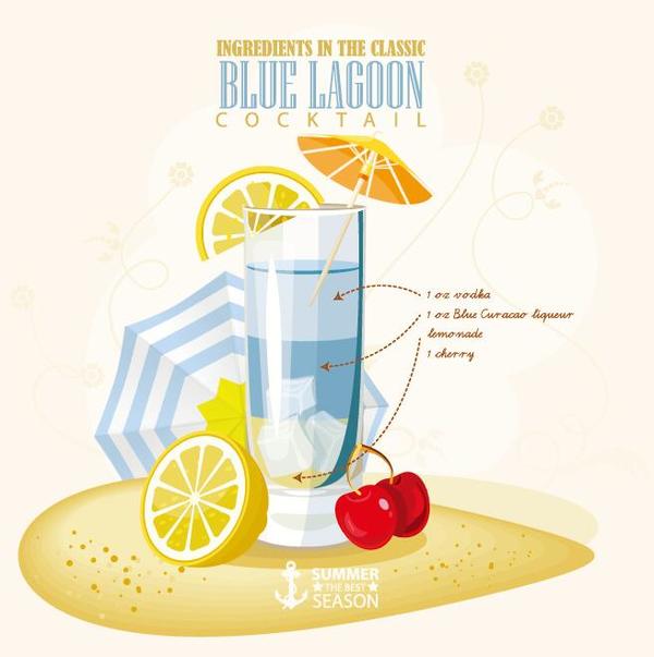 Summer season cocktails poster design vectors 05  