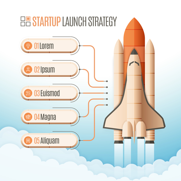 startup launch strategy infographic vector  