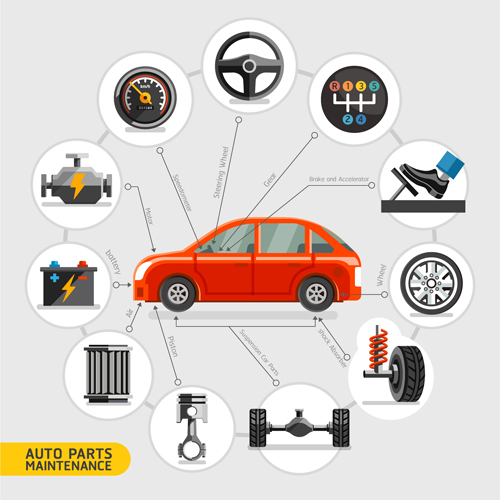 Auto parts maintenance vector template  