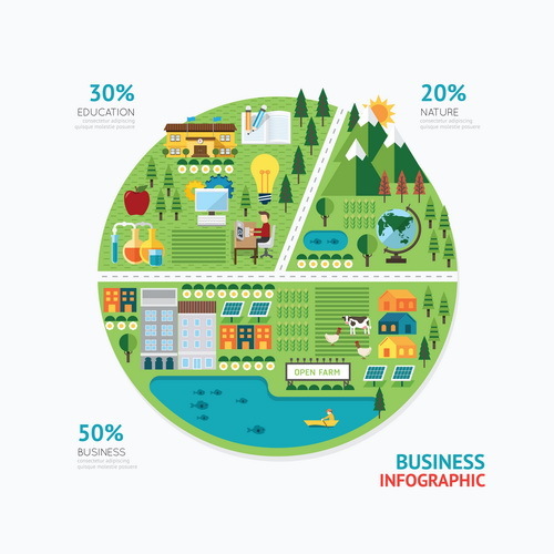 Infographic Vektor 03 des Ökologiestadtgeschäfts  