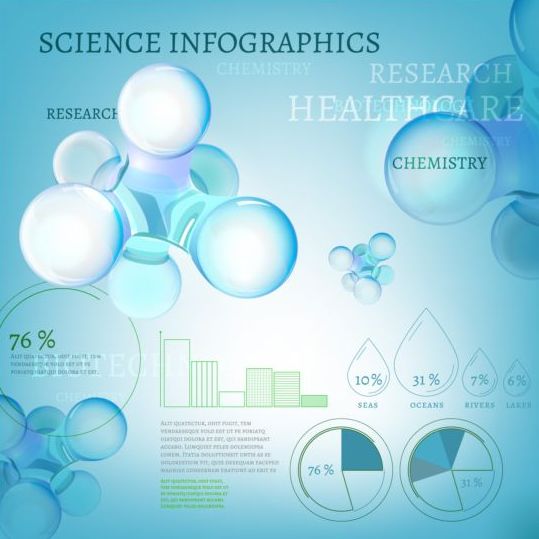 Science Infografik moderne Schablone Vektor 02  