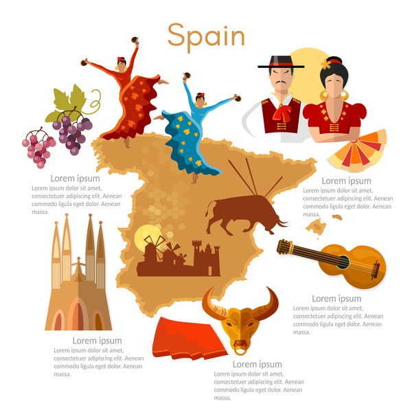 文化デザインベクトルとスペイン旅行  