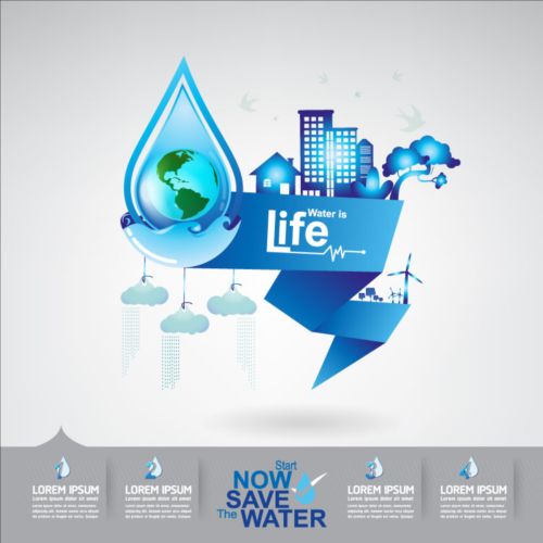 Now save water publicity template design 19  