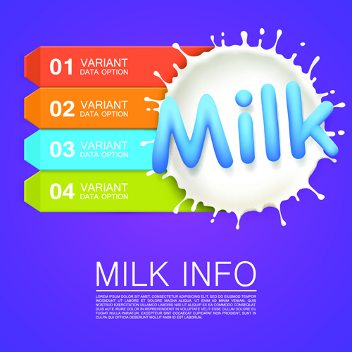 Quality milk advertising poster splashes style vector 03  