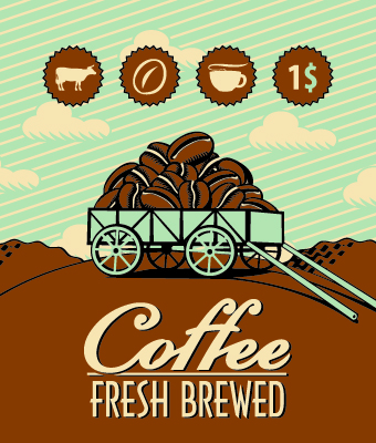 Vintage coffee advertising poster design vector 03  