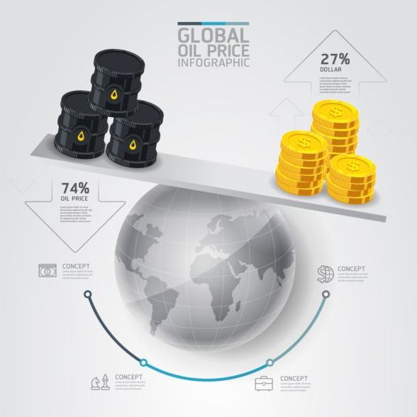 Öl Industrie Vorlage Infografiken Vektor-04  