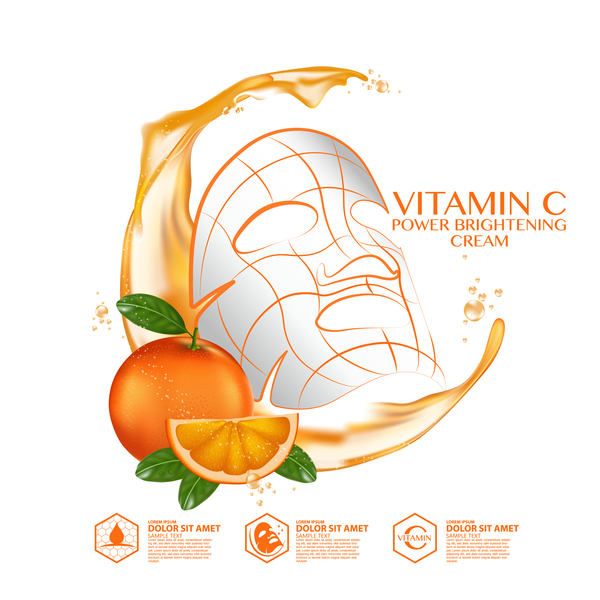 オレンジ色のスキンケアマスク広告ポスターベクター01  