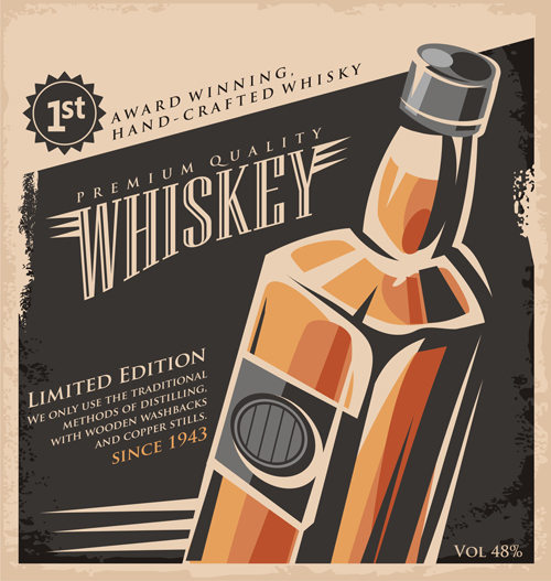 Drinks poster retro styles vectors material 03  
