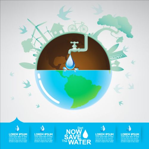 Now save water publicity template design 17  