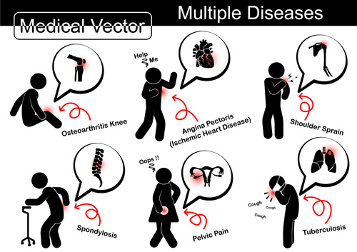 Multiple disease medical vector  