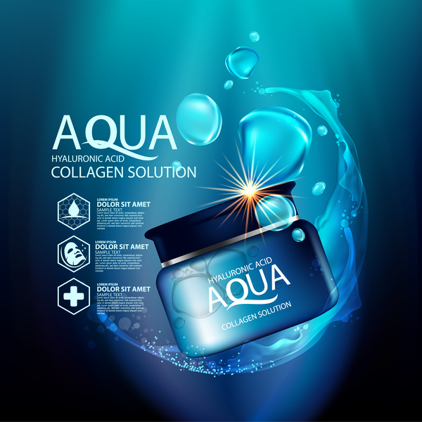 Aqua cosmétique publicitaire affiche modèle vecteur 01  