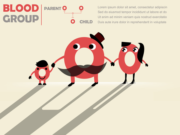 Funny blood group infographic vector material 10  
