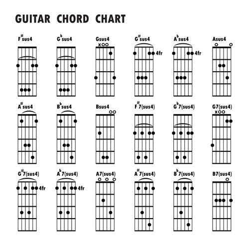 Guitar chords chart design vector 01  
