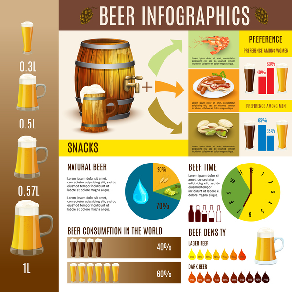 Bier Infografik Vektor Vorlage  