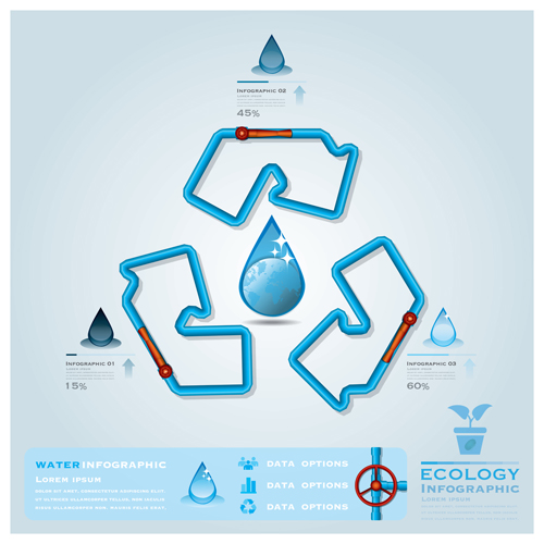 Creative ecology water infographics vector 04  