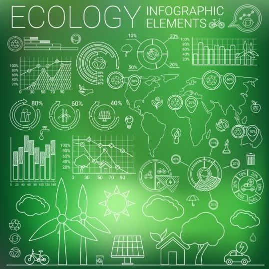 Ökologie infographische Elemente Vektoren Material 01  