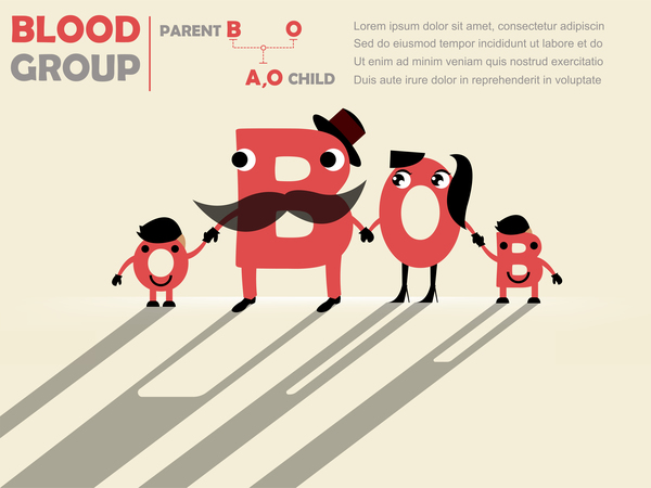 Funny blood group infographic vector material 09  