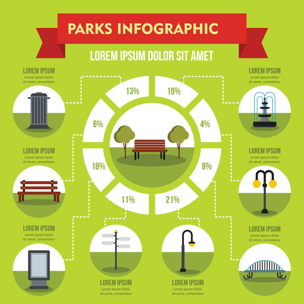 Infographic Designvektor der Parks  