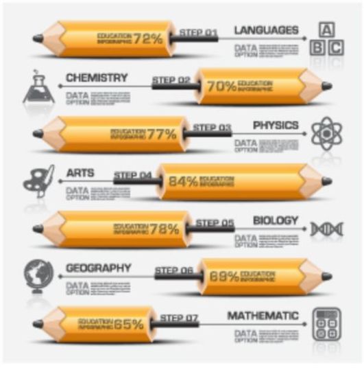 Crayon avec vecteur infographique d’affaires 01  