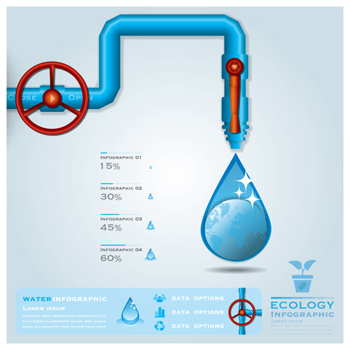Creative ecology water infographics vector 02  
