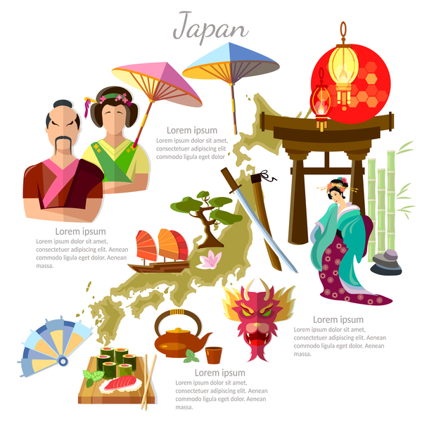 文化デザインベクトルと日本旅行  