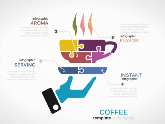 Koffie infographics template vector  