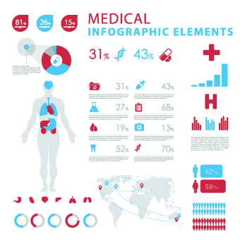Creative Biology with Medicine infographic vector 07  